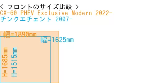 #CX-60 PHEV Exclusive Modern 2022- + チンクエチェント 2007-